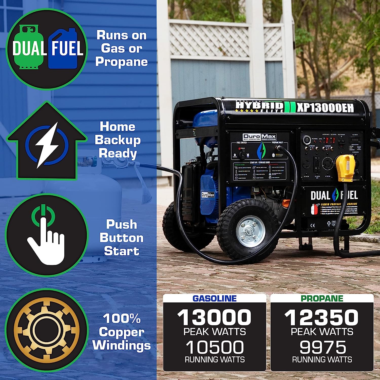 DuroMax XP13000EH Review: The Ultimate Dual Fuel Portable Generator for Home and Adventure